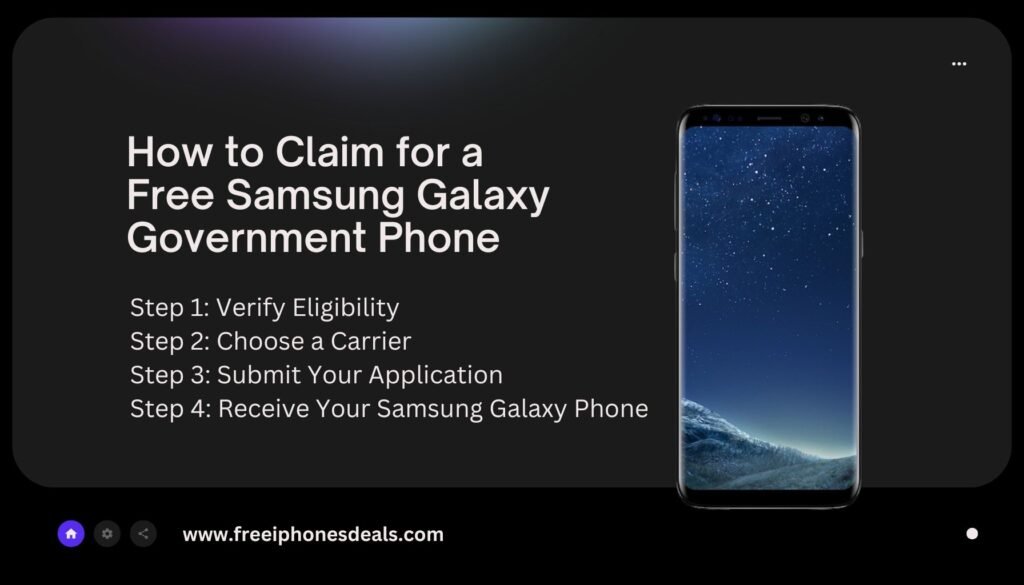 Free Samsung Galaxy Government Phones